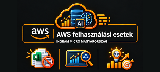 AWS: Az adatoktól az üzleti döntésekig