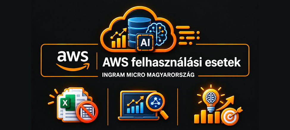 AWS: Az adatoktól az üzleti döntésekig