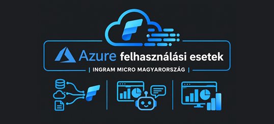 Azure felhasználási esetek: Microsoft Fabric+Copilot