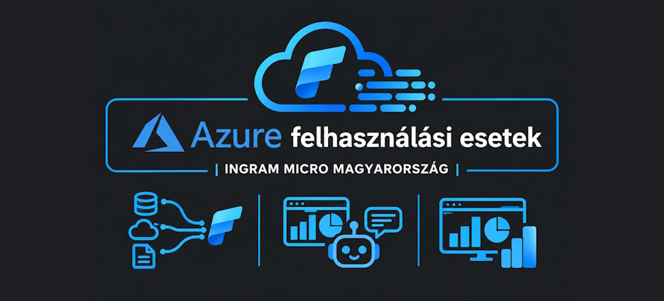 Azure felhasználási esetek: Microsoft Fabric+Copilot